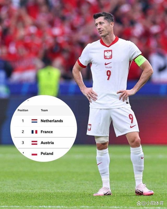 阿富汗队遭遇两连败，小组垫底出局的简单介绍