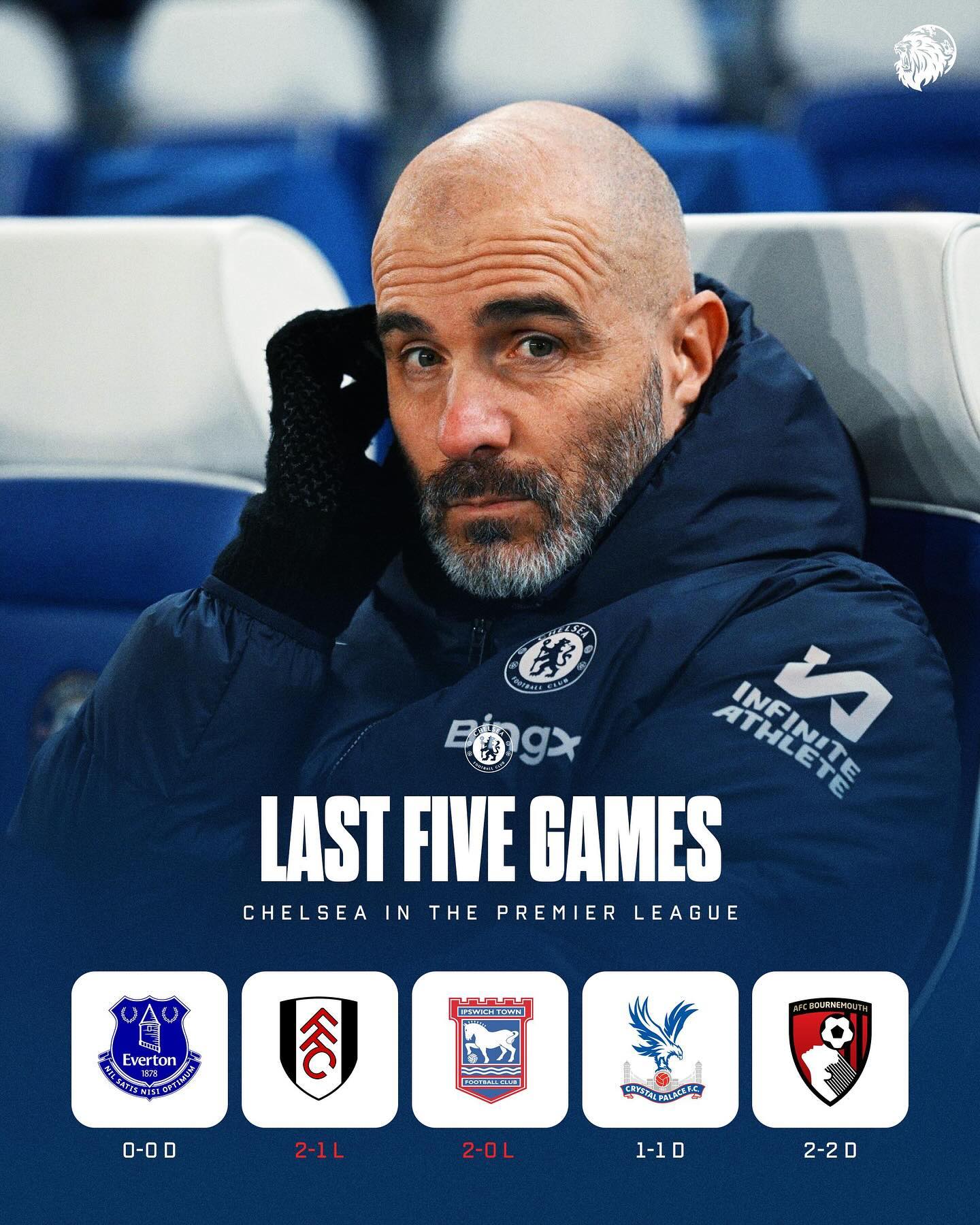 赛前专访：切尔西主帅谈世俱杯目标的简单介绍