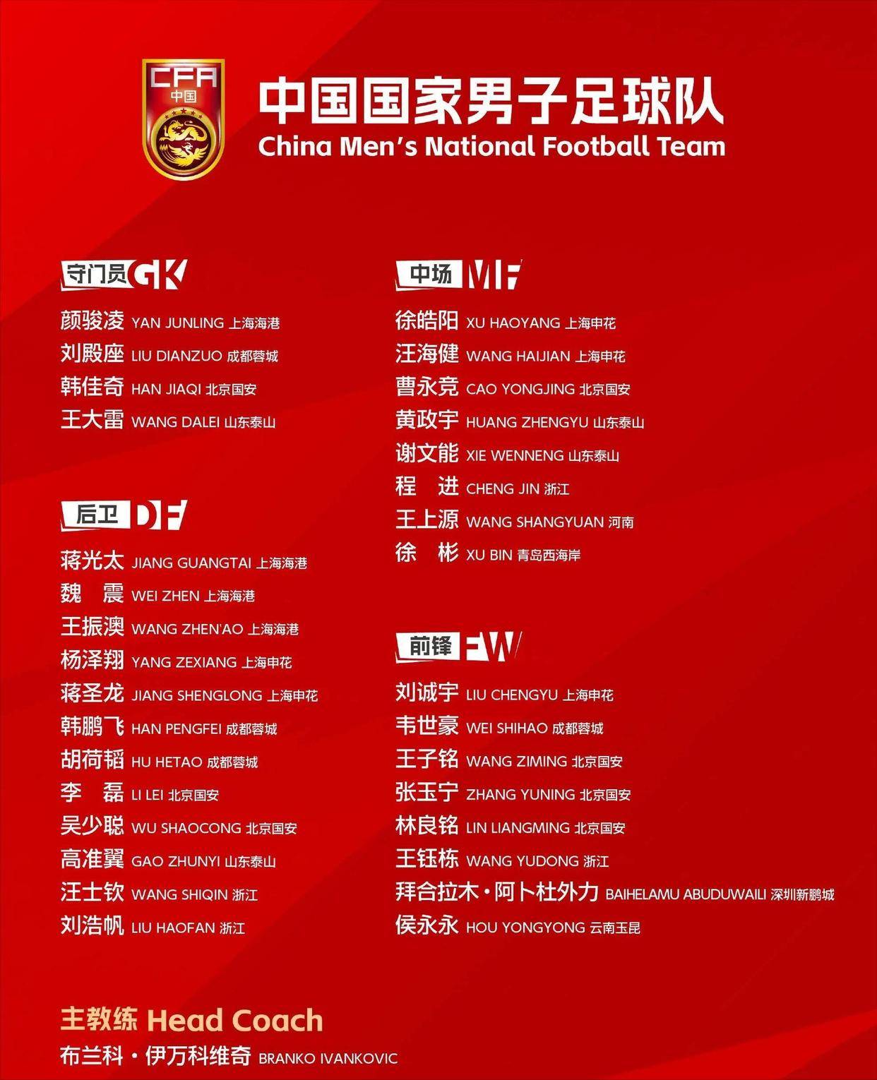 锋线球员遭重伤，球队提前调整阵容