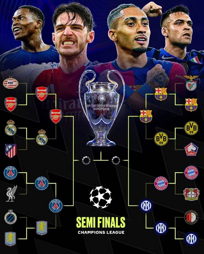 关于热刺憾负拜仁慕尼黑，无缘欧冠四强的信息