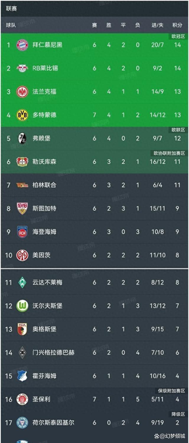 西班牙超级联赛冠军竞争激烈，球迷屏息以待的简单介绍