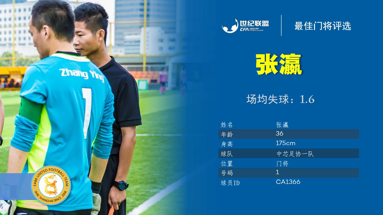 帕尔玛门将表现出色,多次拯救球队的简单介绍 帕尔玛门将表现出色,多次拯救球队的简单介绍