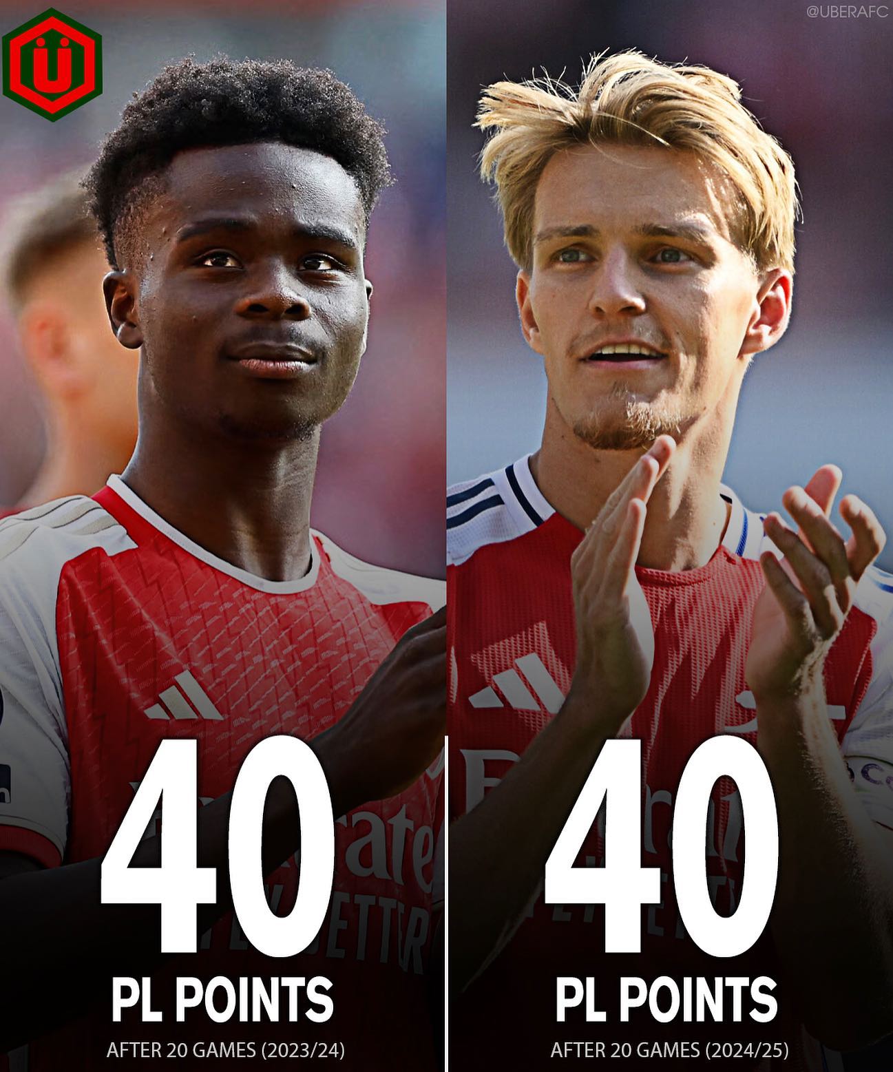 关于阿森纳门将表现突出,先锋发挥成绩后表现出色的信息 关于阿森纳门将表现突出,先锋发挥成绩后表现出色的信息