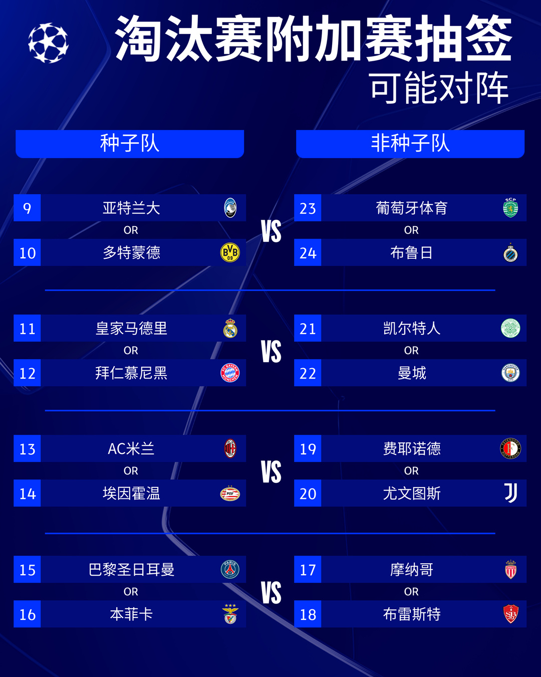 欧冠淘汰赛回合难解战，国家队整体集结备对人挑战的简单介绍