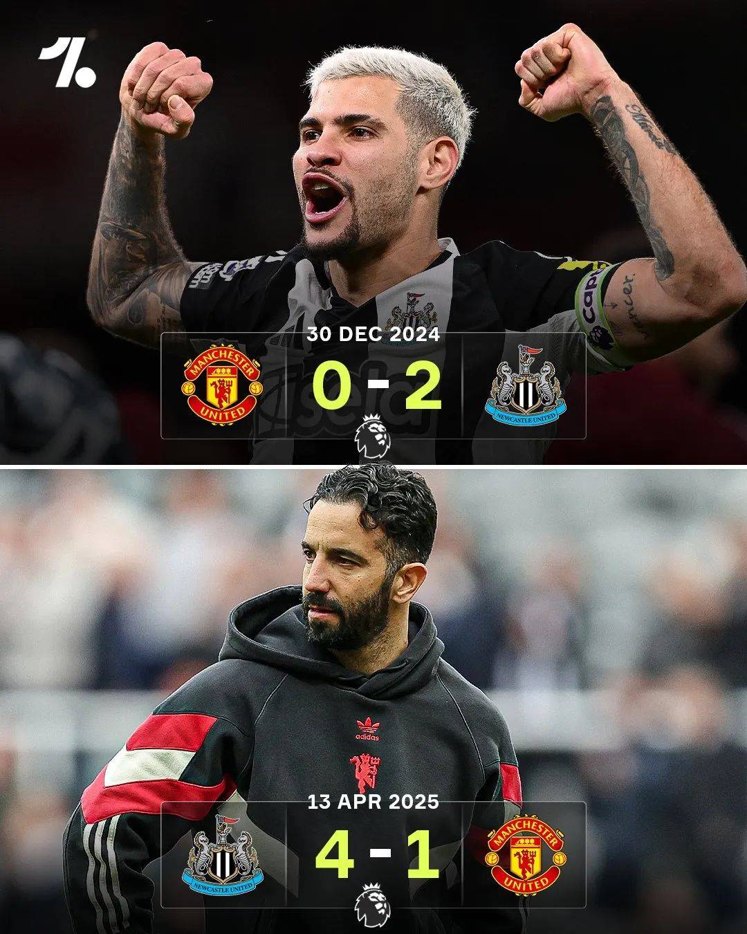 曼联连续胜出,欧冠名额渐近 曼联连续胜出,欧冠名额渐近