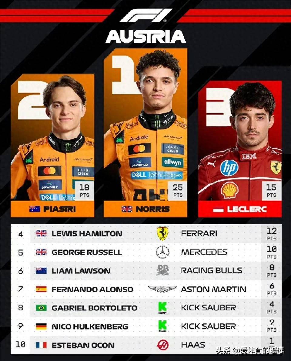 关于阿拉维斯客场遭遇重创，积分缩水的信息