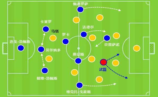 主帅战术妙招，球队表现逐渐好转