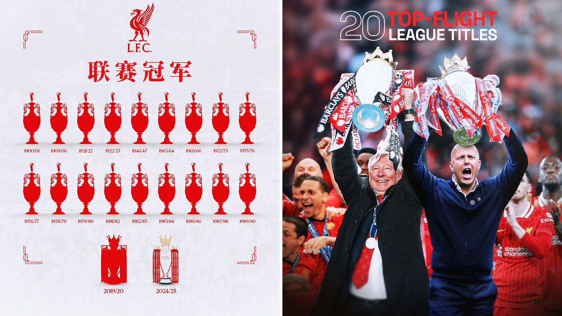 包含英超重磅对决：利物浦迎战利物浦，比分揭晓的词条