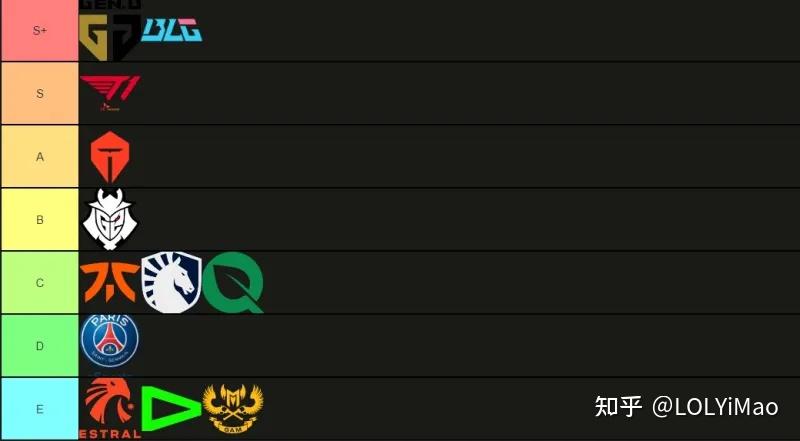 GEN翻盘KT，Jankos打出惊人五杀成都决赛之夜2:0（广州）